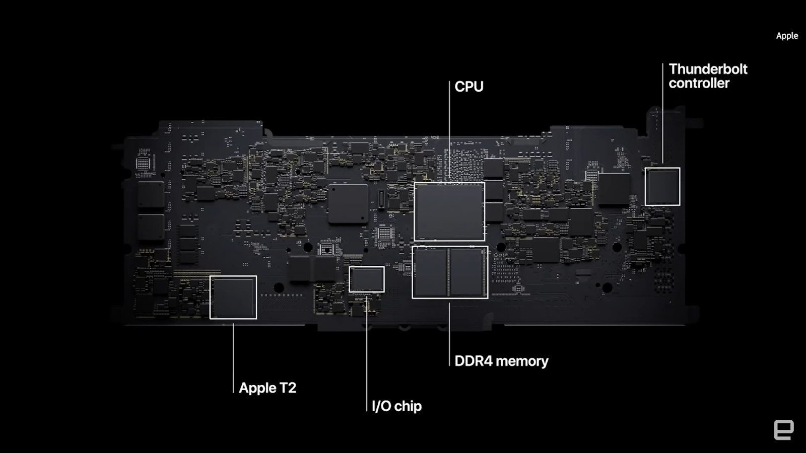 Processor For Graphic Design: A Comprehensive Guide